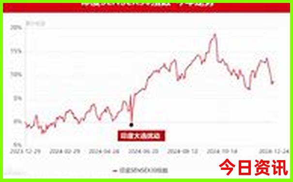 十万个为什么屋内旅行路线图