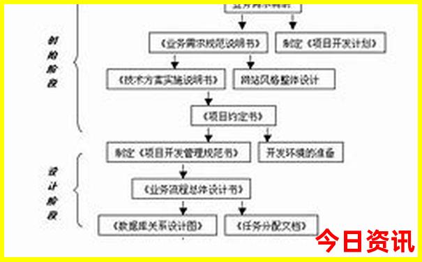 暑假浙江旅游攻略